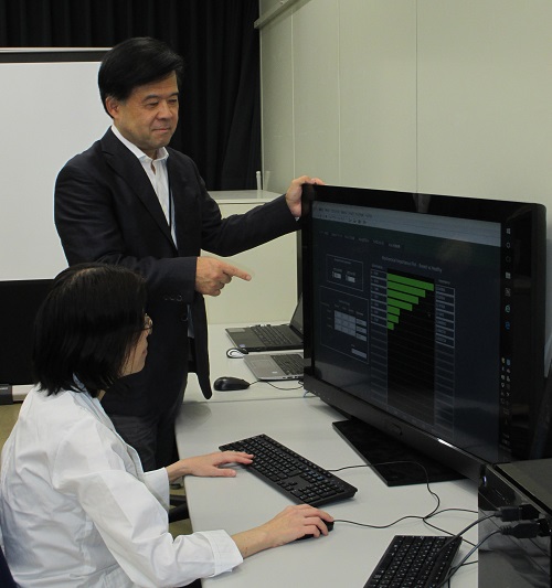 test analysis dashboard
